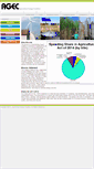 Mobile Screenshot of agenergycoalition.org