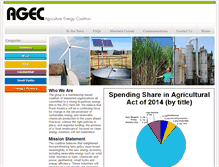 Tablet Screenshot of agenergycoalition.org